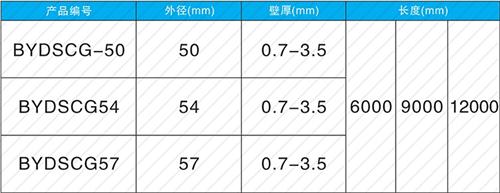 茅箭钳压式声测管现货规格尺寸